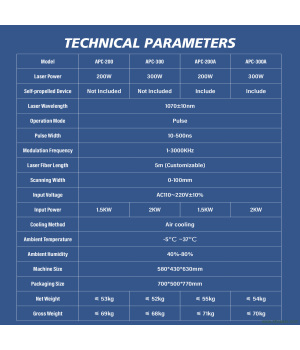 SFX APC 300W Pulse Air Cooled Laser Cleaner Professional Laser Wood Cleaning Machine Metal Rust Paint Mould Cleaner